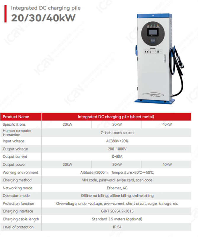 Integrated DC Charger(20/30/40KW)