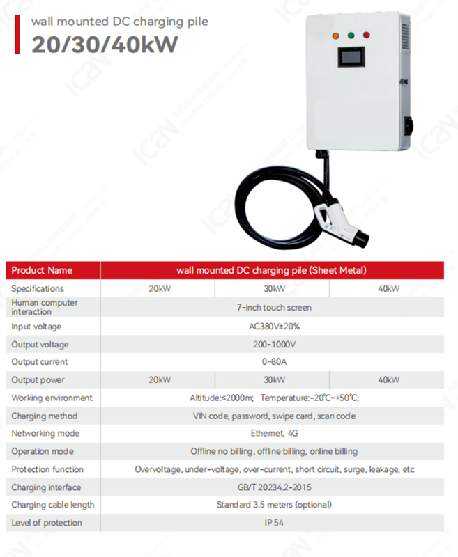 Wall Mounted DC Charger(20/30/40KW)