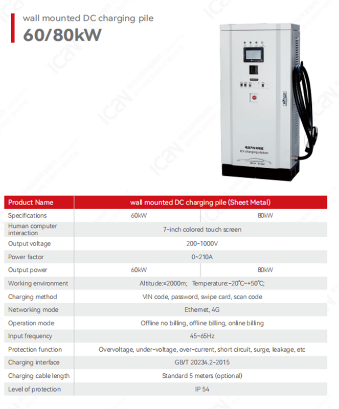 Integrated DC Charger(60/80KW)