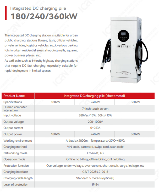 Integrated DC Charger(180/240/360KW)