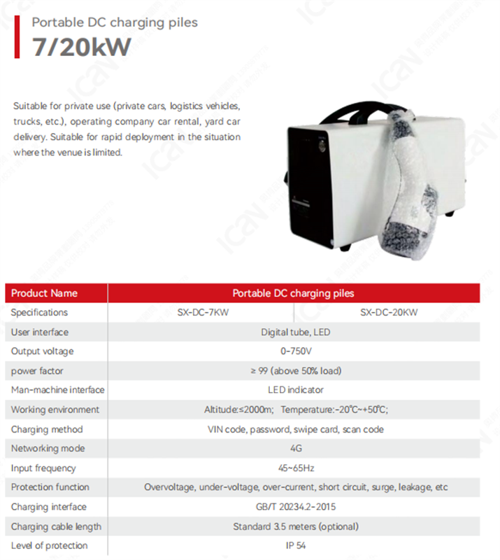 Portable DC Charger(7/20KW)